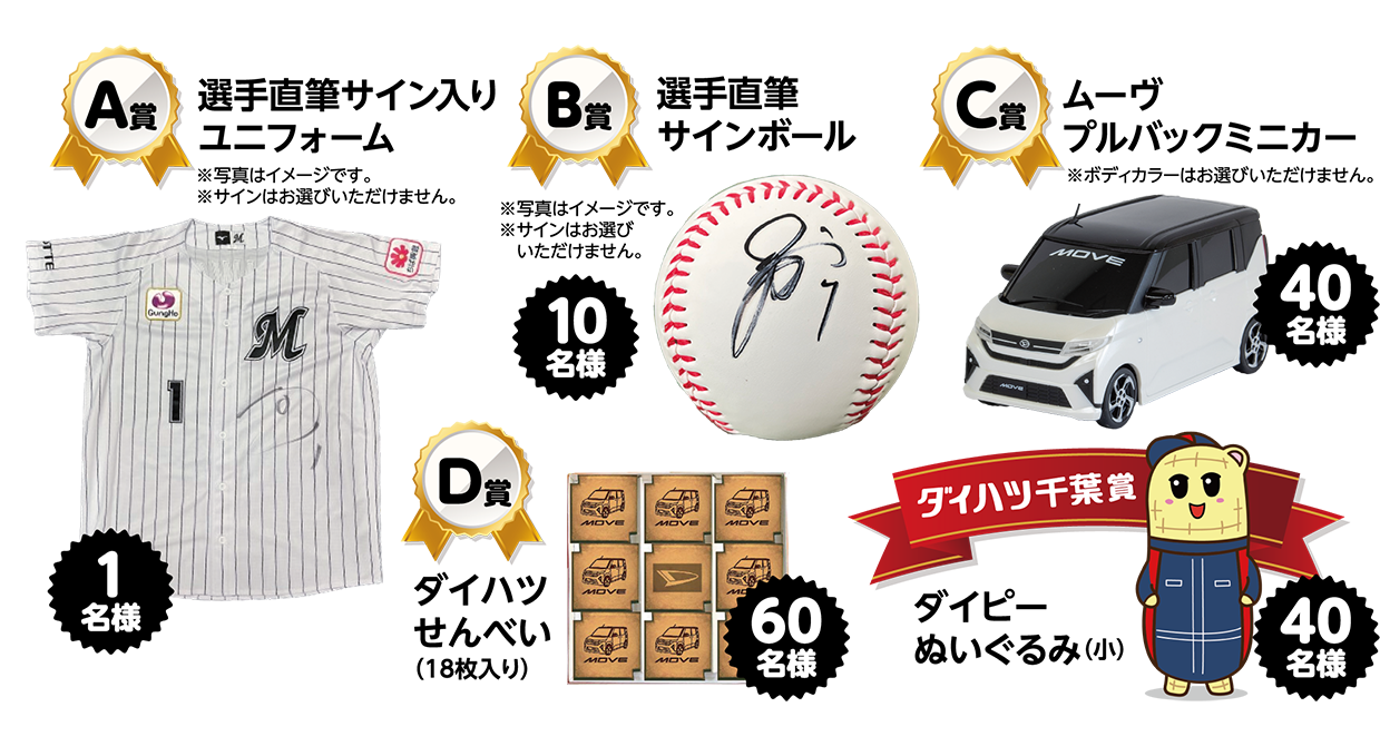 ラッキーチャンス抽選会景品